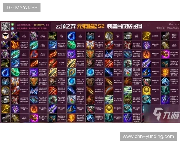 4008云顶活动礼包领取指南详细步骤让你不错过每一次丰富奖励机会