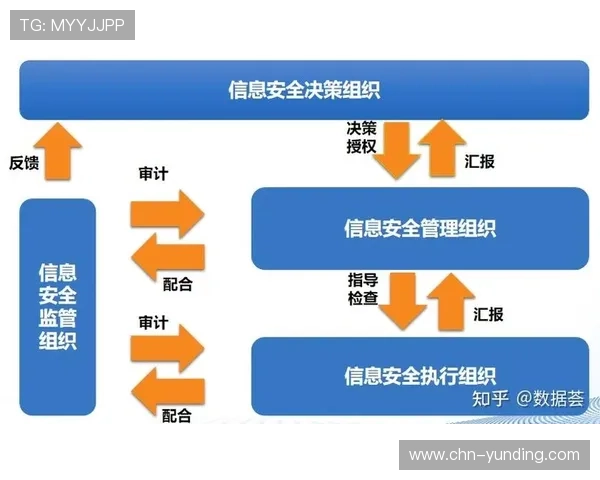 PA电子官网安全登录指南,保障玩家账号信息安全与顺畅游戏体验的实用技巧