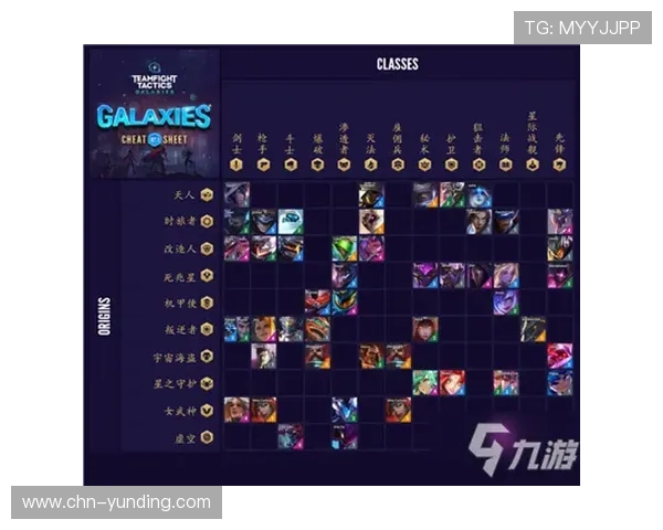 云顶金花阁安全保障措施，保障玩家账号信息安全与公平游戏环境