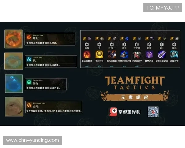 云顶国际线上平台如何实现公平公正的游戏环境保障玩家利益